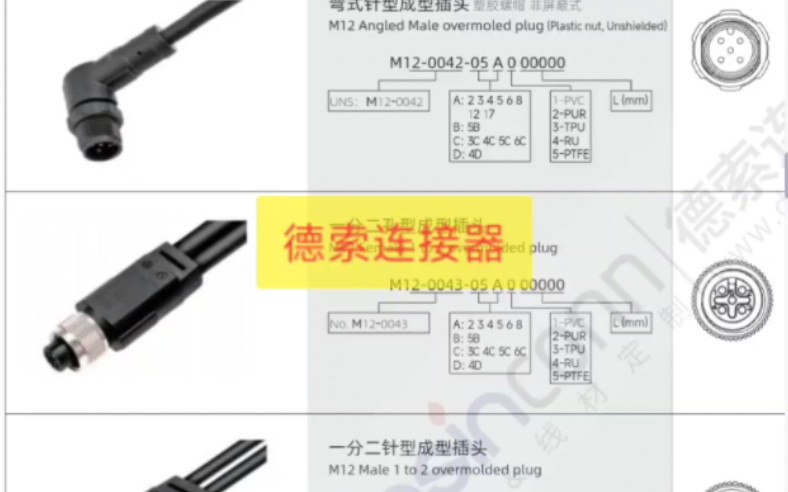 原来m12航空插头的种类有这么多哔哩哔哩bilibili