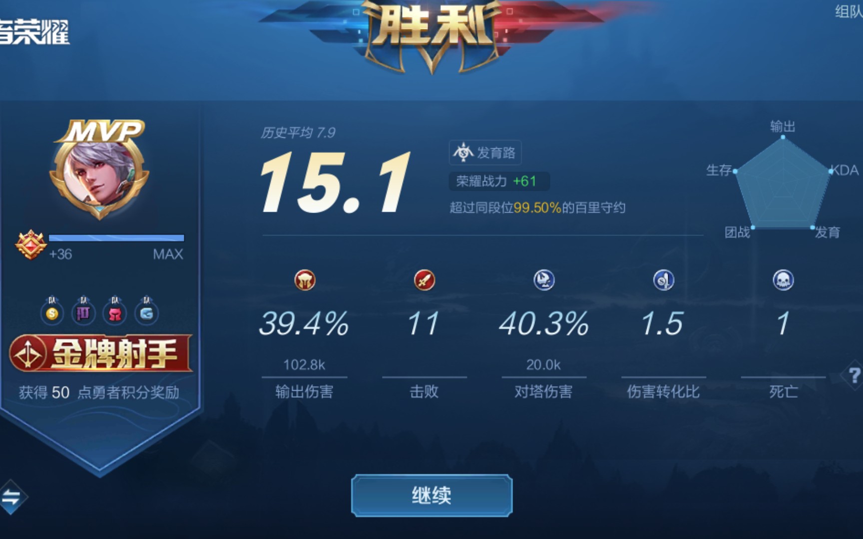 你见过正五边形战绩的百里守约吗