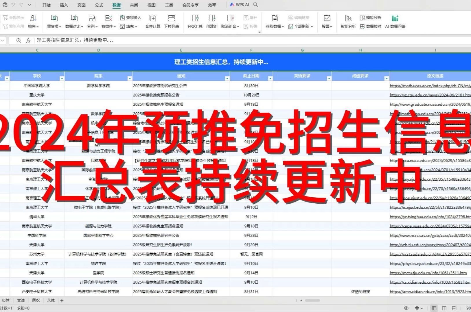 【免费分享!!!】2024年预推免院校招生信息汇总表持续更新中!哔哩哔哩bilibili