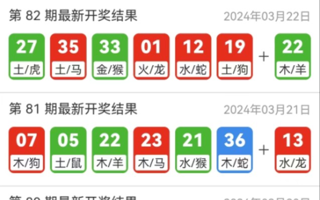 新澳门六合083期开奖结果,预制特菜谱,今稳得住