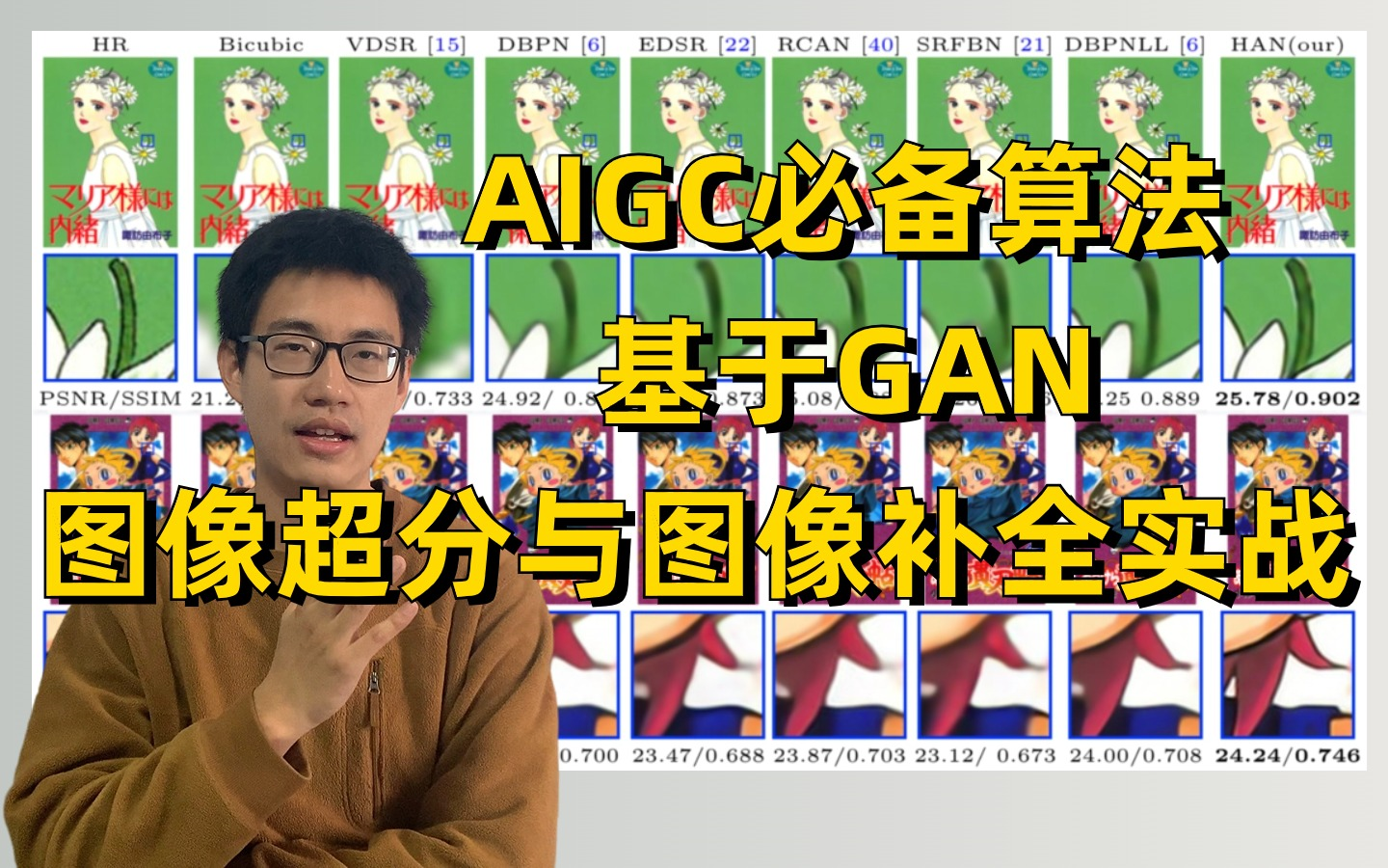 AIGC必备算法!基于GAN生成对抗网络的图像超分辨率重建与图像补全实战,论文解读+代码实战哔哩哔哩bilibili