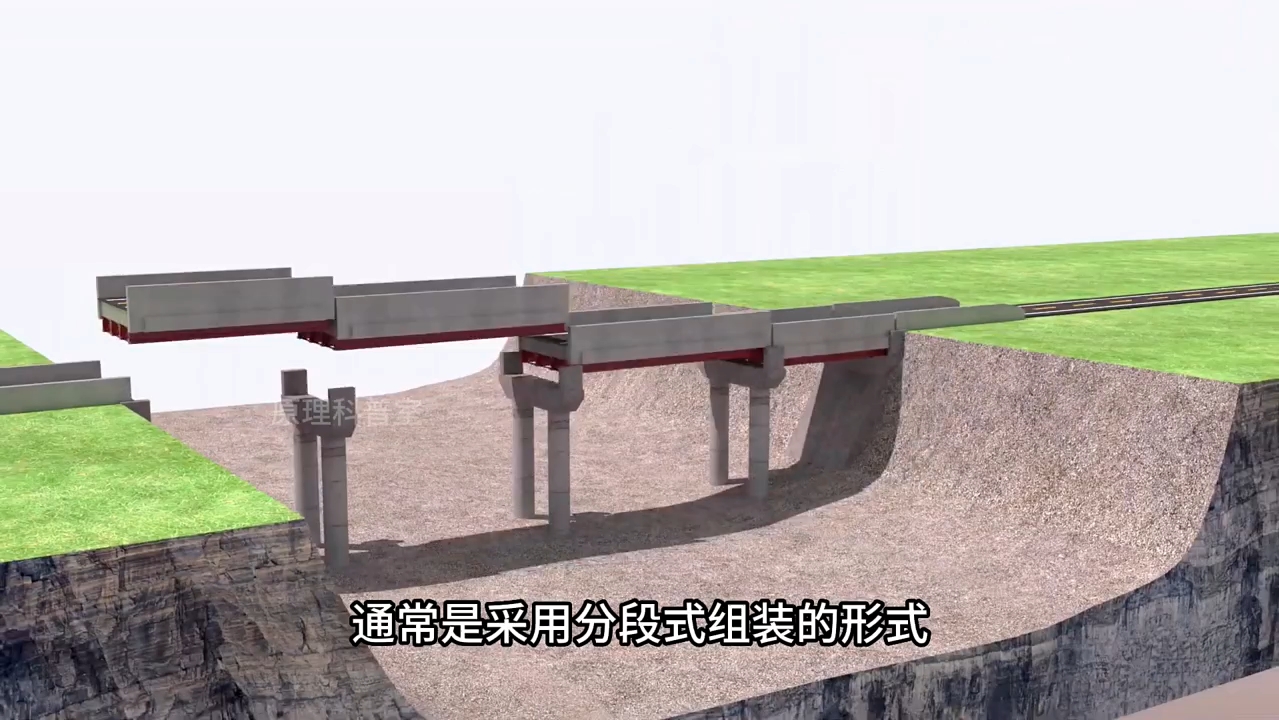 [图]高速公路是如何建造的 ！