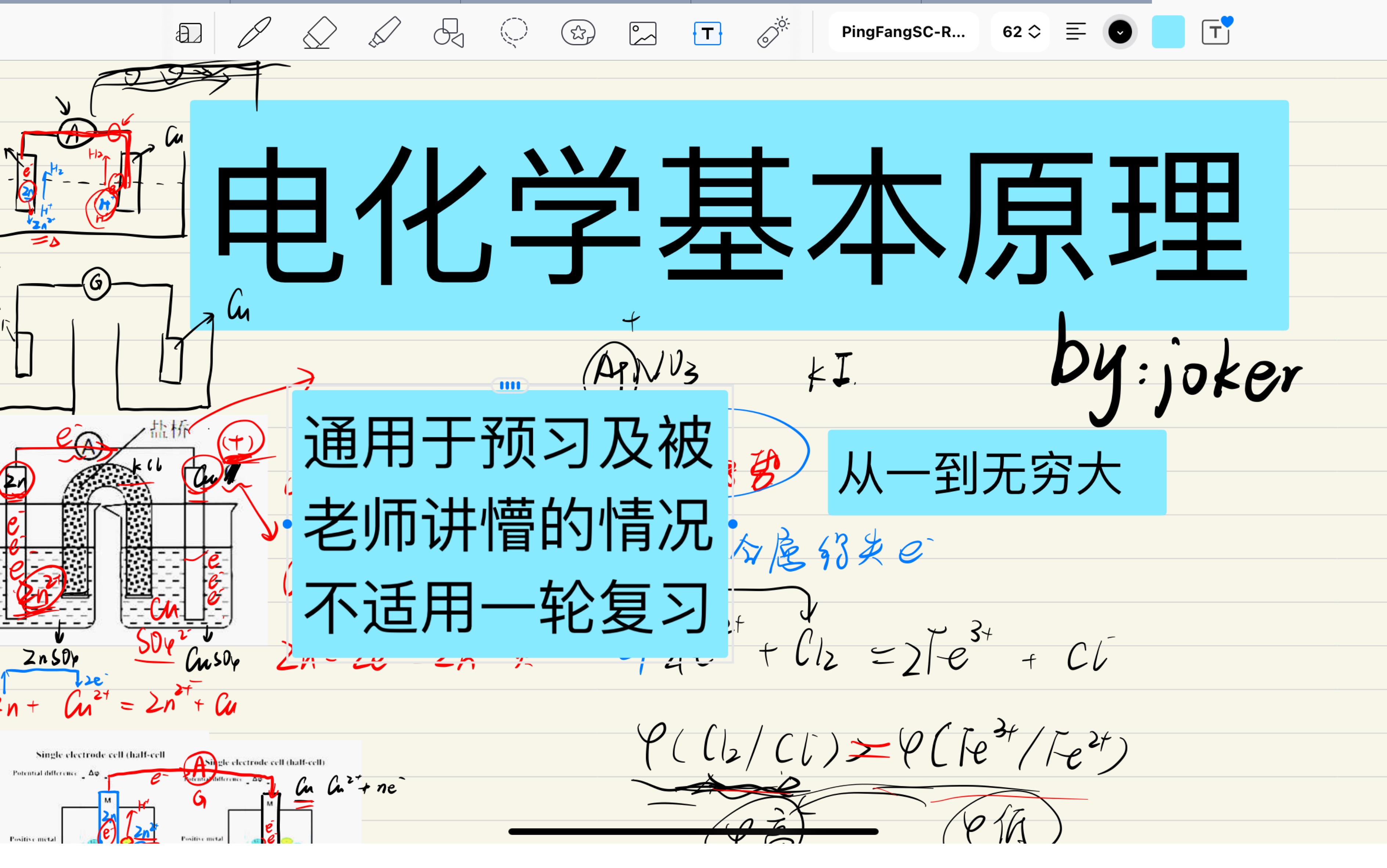 [图]电化学看不懂？也许因为你们化学老师物理不太好（纯原理不讲题）