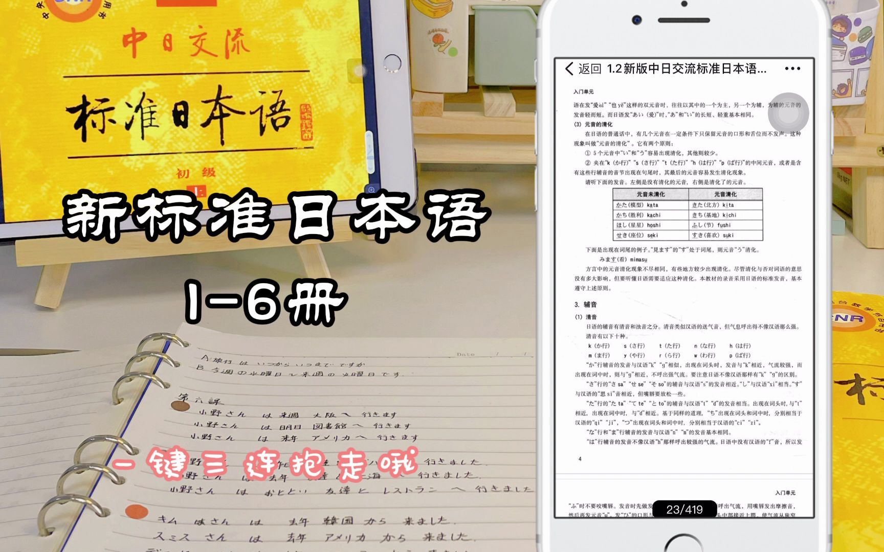 [图]新标准日本语1-6册电子版、红蓝宝书、综合日语等 反正也没人看 标题随便起的