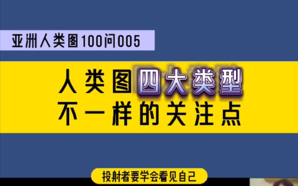 亚洲人类图100问005:投射者请看见自己哔哩哔哩bilibili