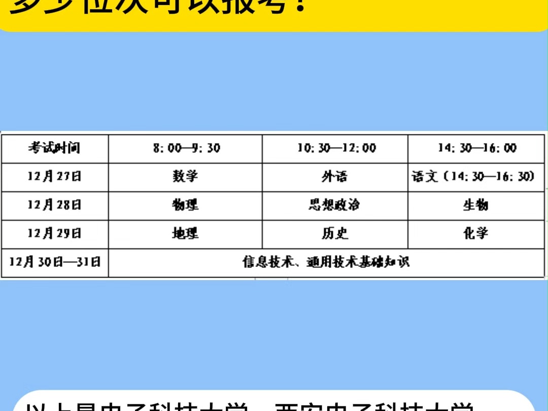 济南艺考文化课:信息技术领域的顶尖高校有哪些?哔哩哔哩bilibili