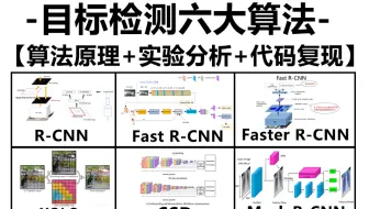 这才是科研人该学的！一口气学完目标检测六大算法-R-CNN、Fast R-CNN、YOLO、SSD等，原理到实战，太通俗易懂了！机器学习|深度学习|计算机视觉