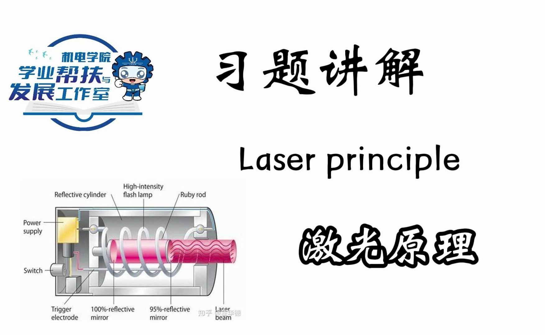 [图]习题讲解-激光原理