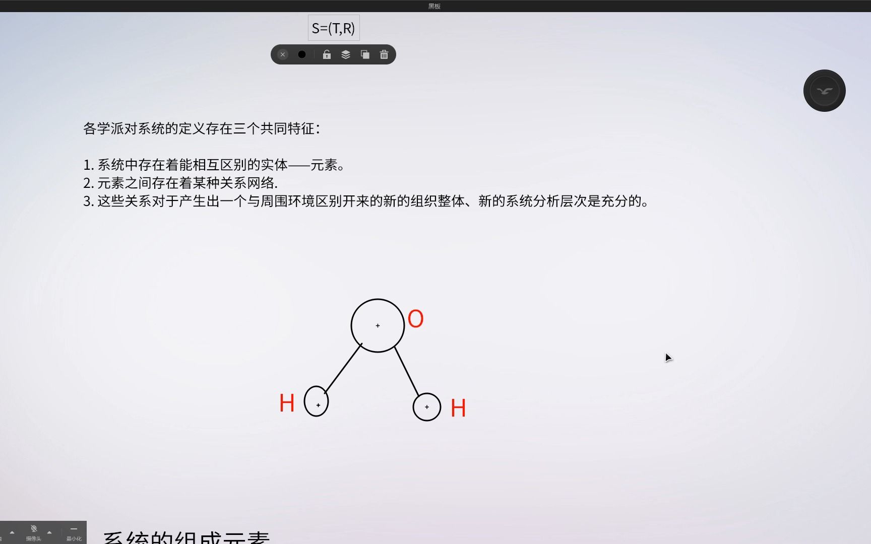 第三章 一般系统论 系统概念哔哩哔哩bilibili