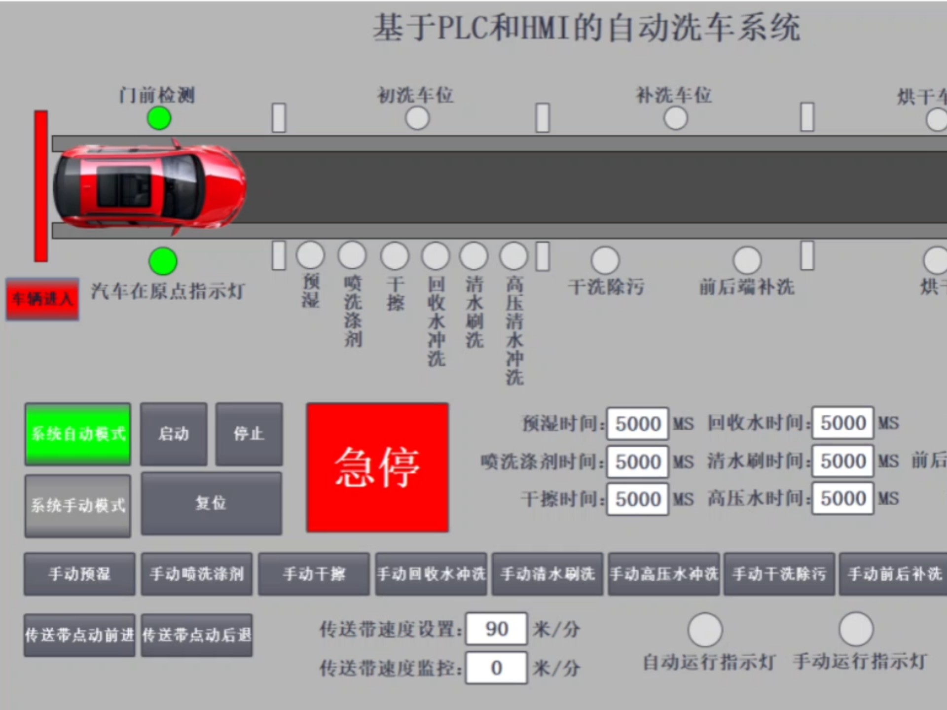 基于plc的自动洗车控制系统设计