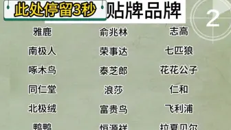 一共18个贴牌产品，你知道吗？