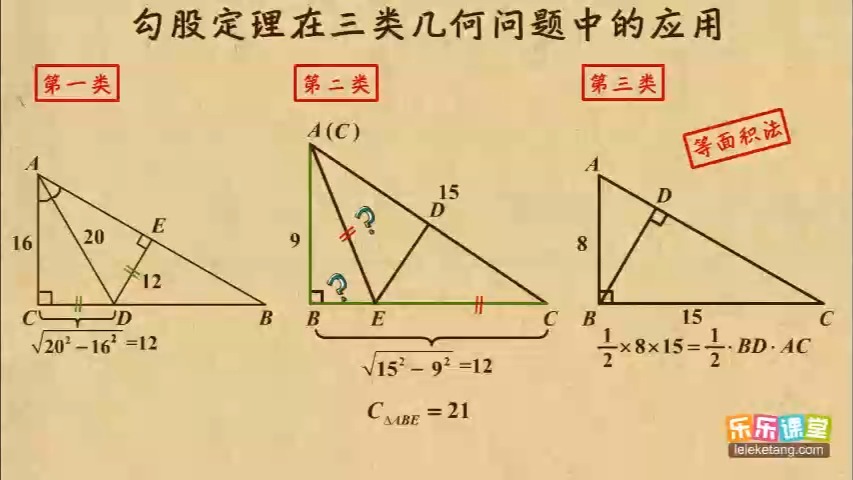 勾股定理羊角图图片