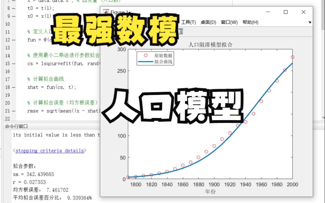 【数模国赛美赛】微分方程模型之人口模型|最强数模哔哩哔哩bilibili