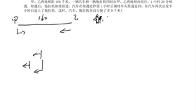 初中数学 列二元一次方程解应用题的基本步骤讲解 轻松学数学 哔哩