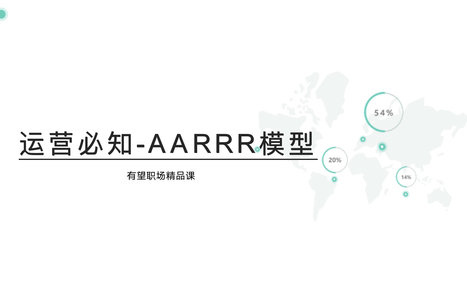 运营模型AARRR,增长黑客最常用的方法哔哩哔哩bilibili