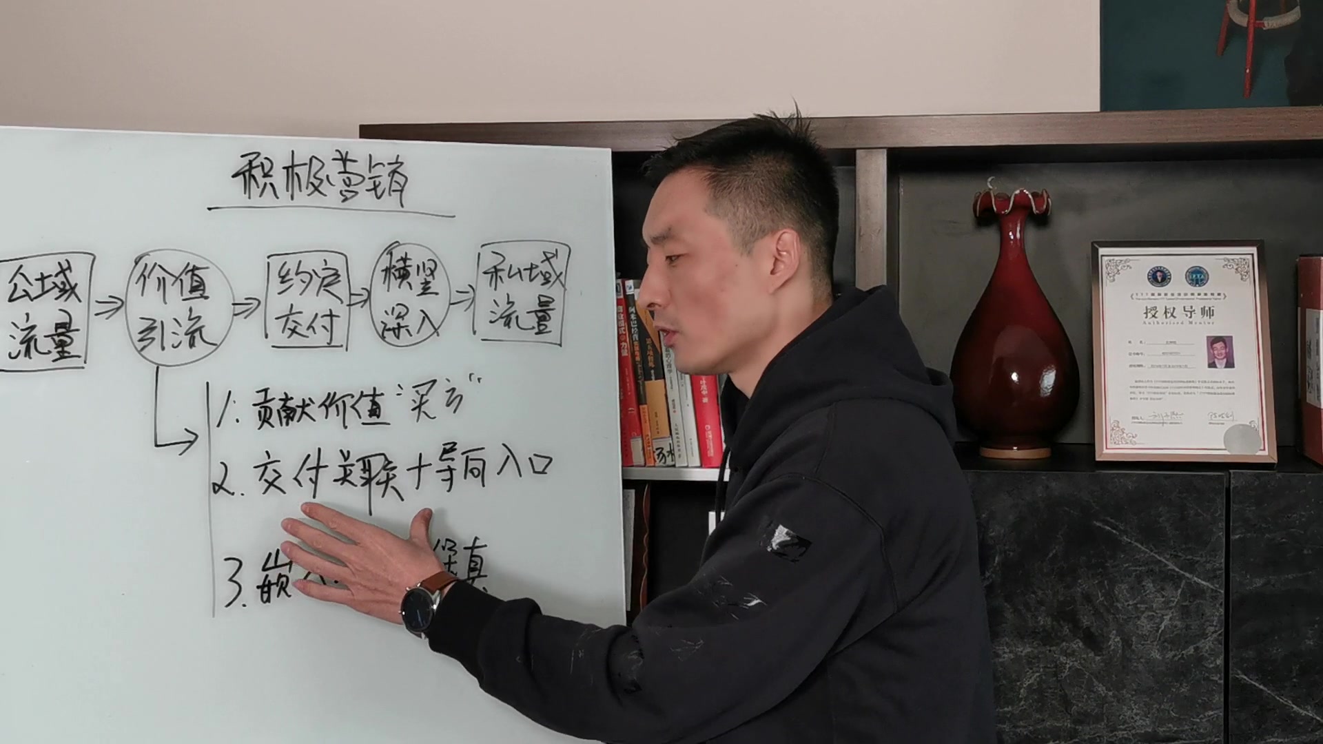 墨斗老师解读价值引流_哔哩哔哩_bilibili