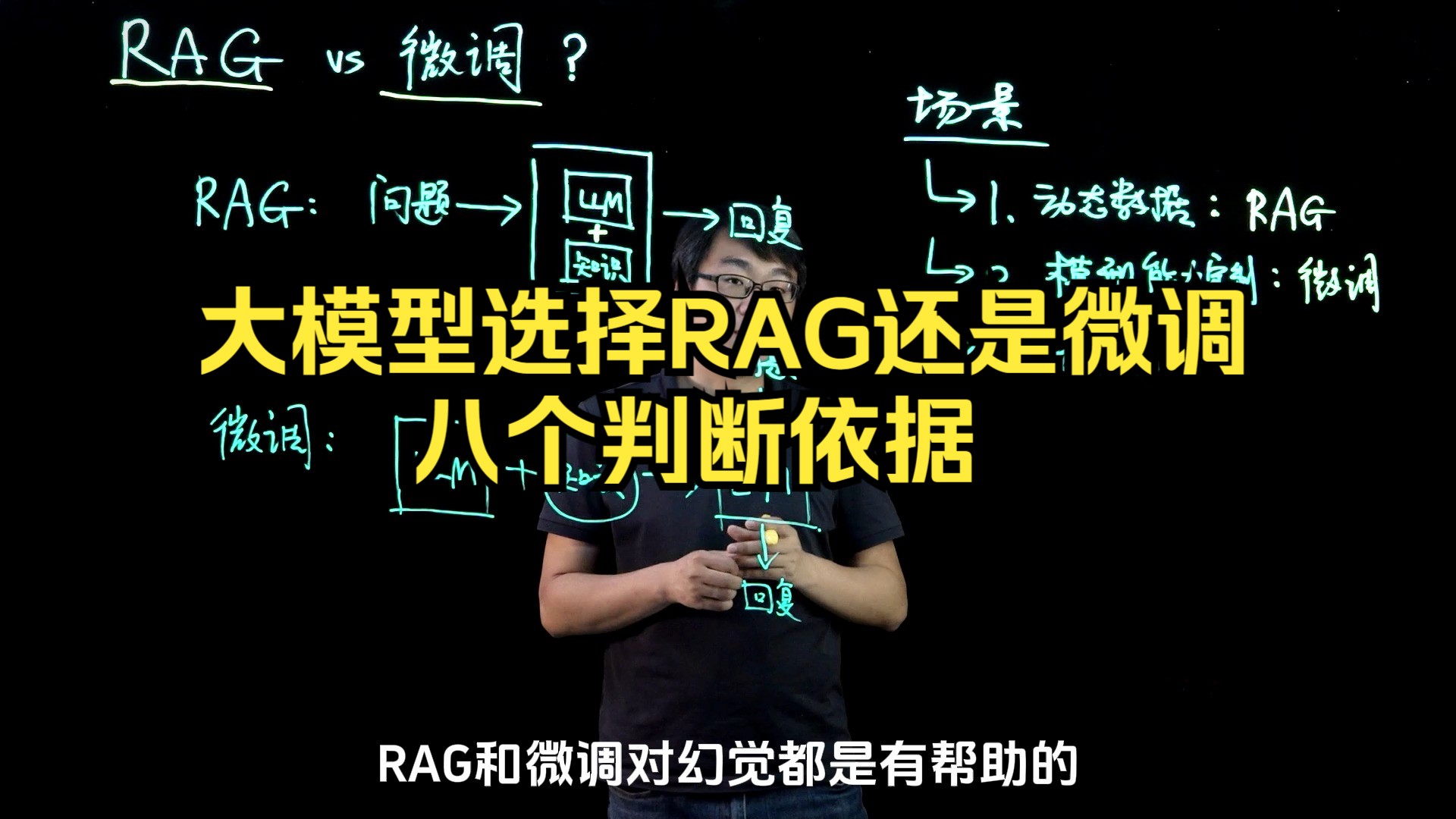 大模型项目选择RAG还是微调:八个判断依据