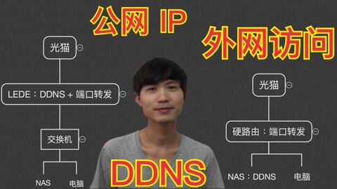 公网ip Ddns 实现外网访问路由器和nas 哔哩哔哩