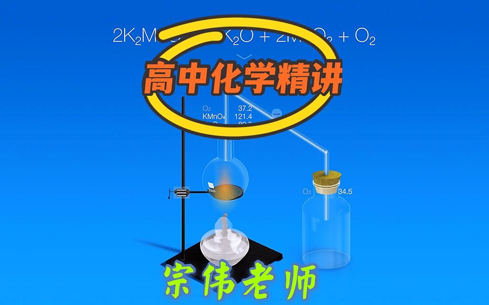 4二氧化硫物理性质哔哩哔哩bilibili