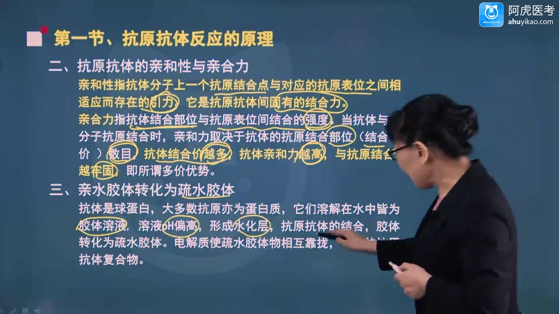 [图]2022阿虎医考临床医学检验技术中级考点精讲课完整课件考试视频课程