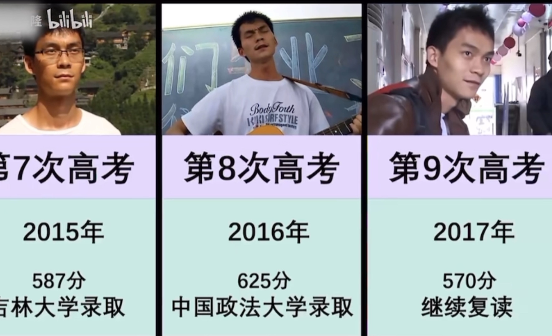 [图]2024年唐尚珺第16次参加高考，高考复读狂魔，希望你今年上岸去读大学吧！