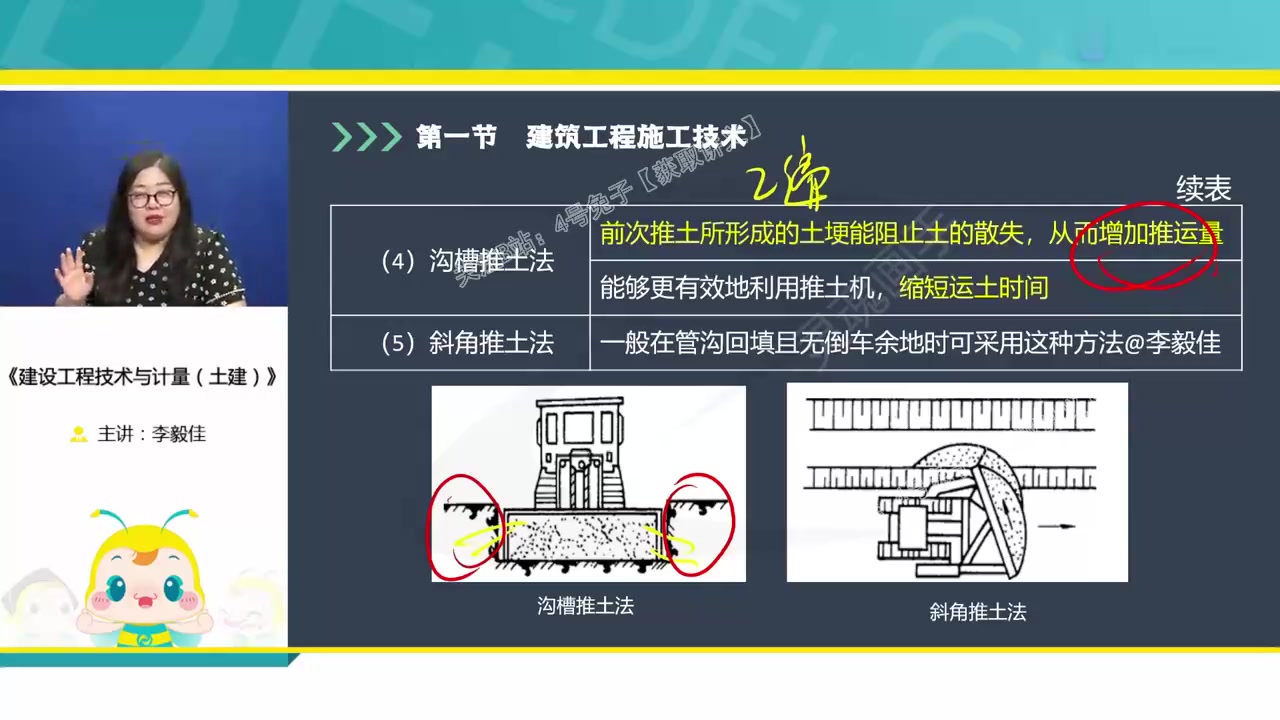 [图]精讲，22一造，造价工程师，土建计量，李老师