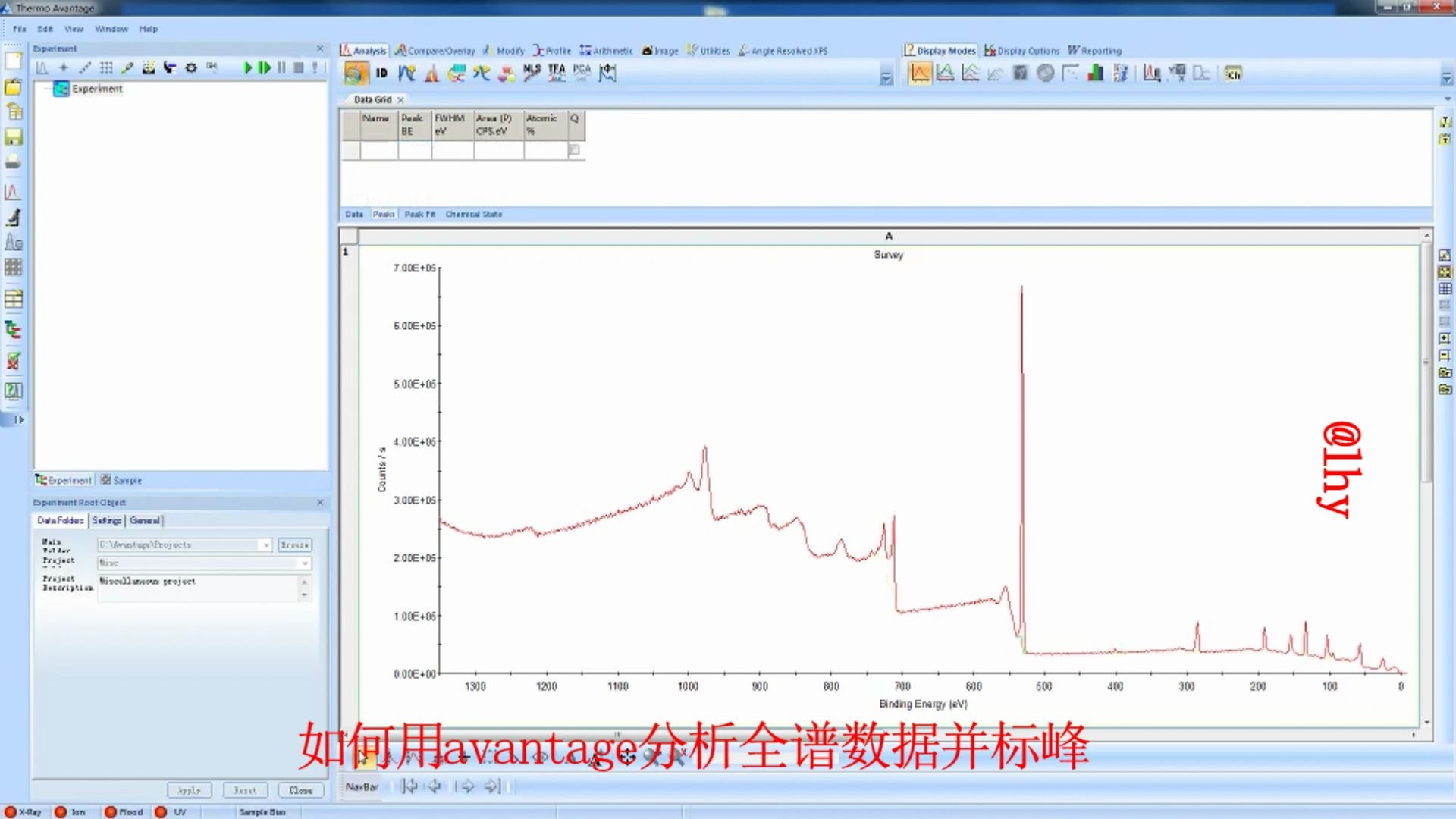 如何用avantage分析全谱数据并标峰哔哩哔哩bilibili