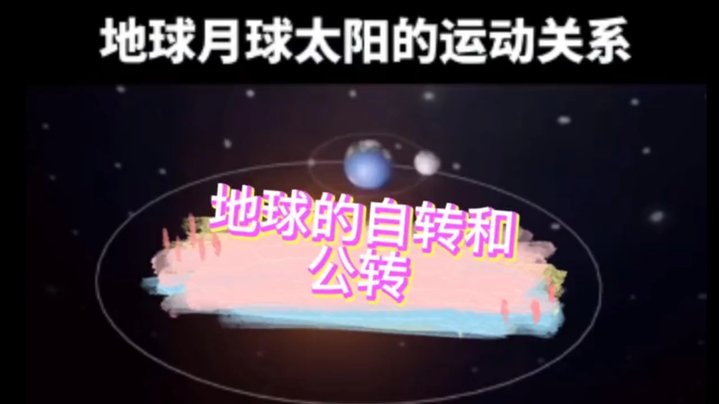 地球的自转和公转哔哩哔哩bilibili