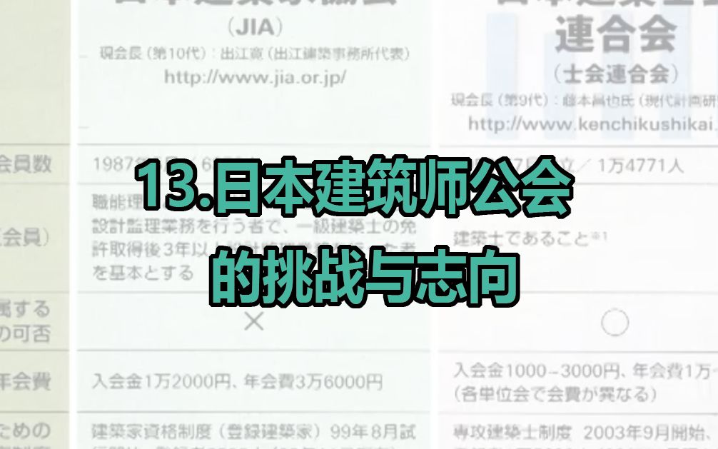 日本当代建筑十四讲——13日本建筑师公会的挑战与志向哔哩哔哩bilibili