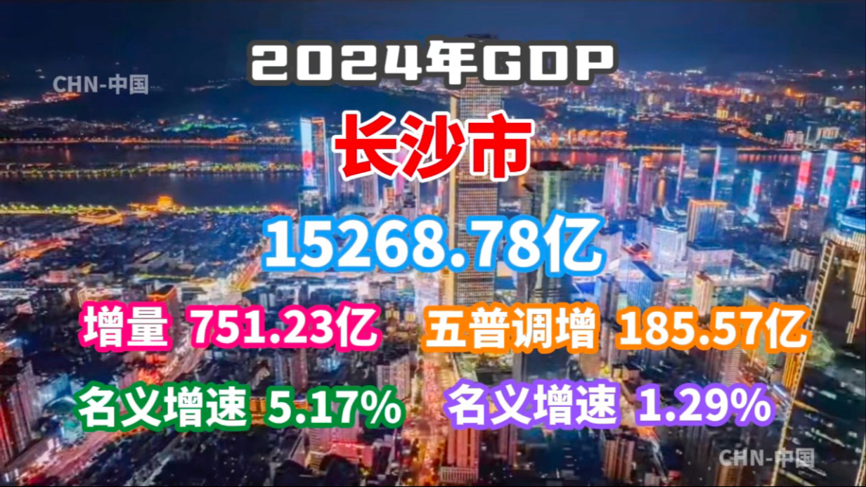 【GDP速报】2024年长沙市GDP数据公布哔哩哔哩bilibili