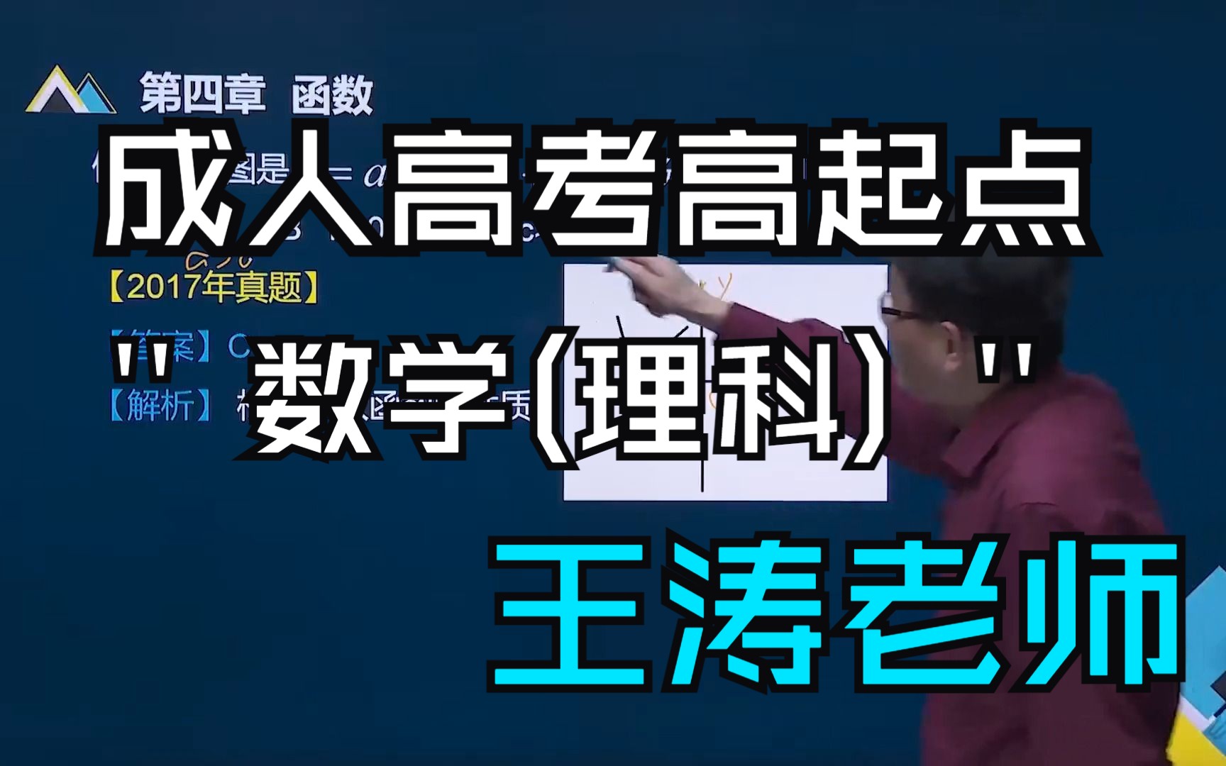 2023成人高考高起点数学(理科)成考数学成考高数适合参加成人高考考试的考生王涛老师主讲哔哩哔哩bilibili