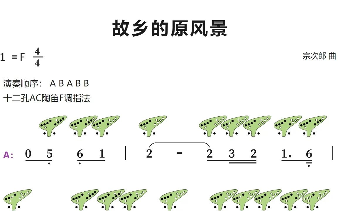 [图]《故乡的原风景》12孔陶笛动态谱