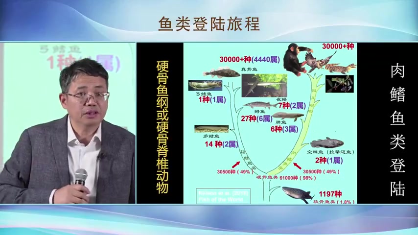 [图]B站-中国科学院大学2023-11-11B站-中国科学院大学