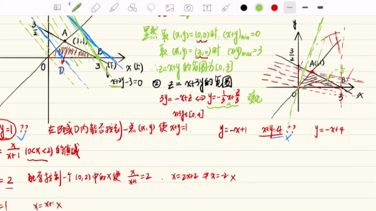 [图]4.14数学课 线性规划问题