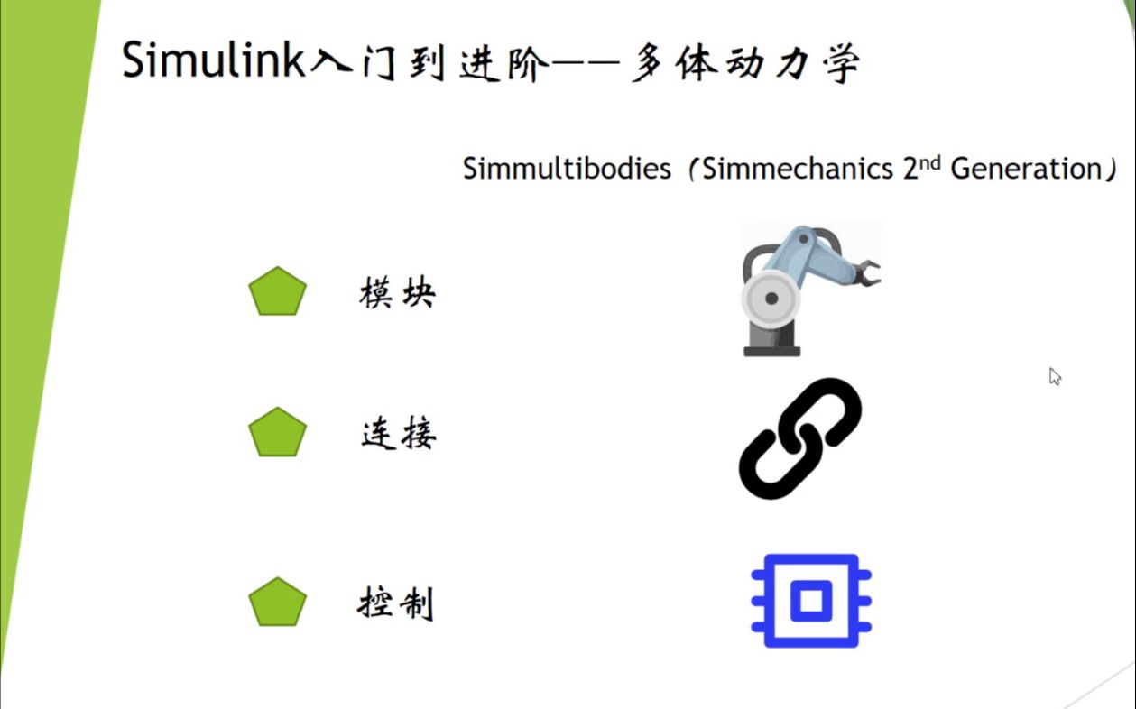 simulink入门到进阶(二十一)多体动力学仿真哔哩哔哩bilibili