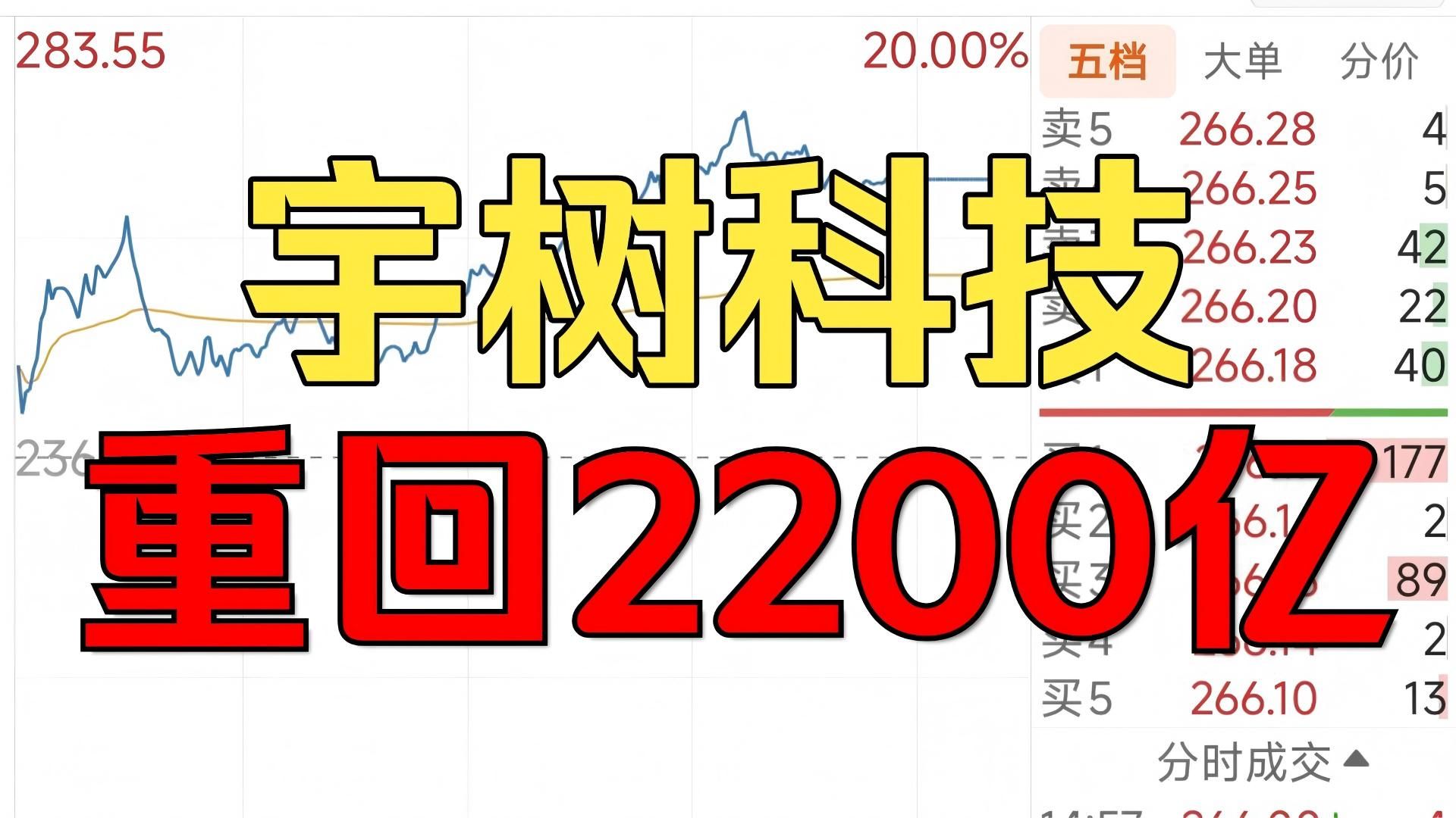 美联储加息！特朗普不认！缅A无量！文峰被割！龙头被爆！科技被埋！散A的命太苦了！