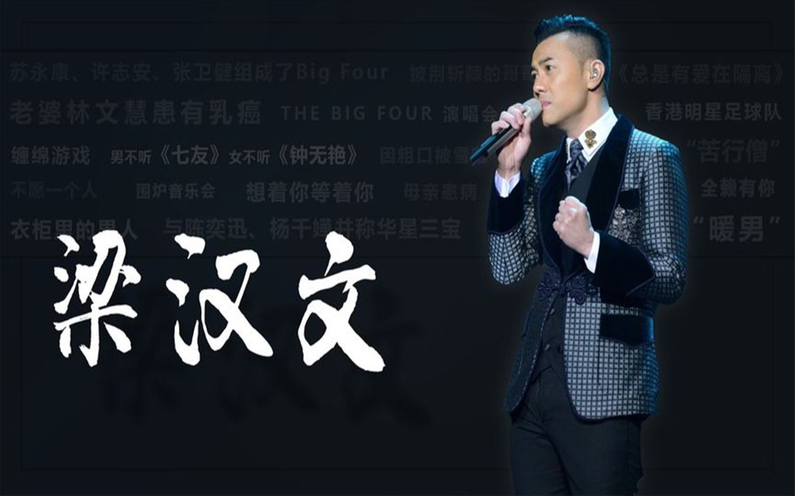 苦行僧梁汉文:因粗口被雪藏,出道三十多年不火,只是运气太差?