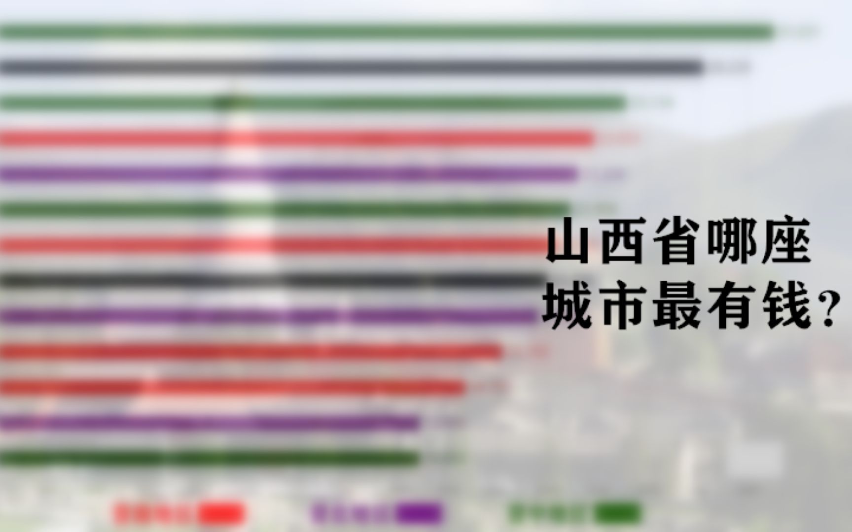 [图]山西各市人均可支配收入排行榜，猜猜山西省哪座城市最有钱