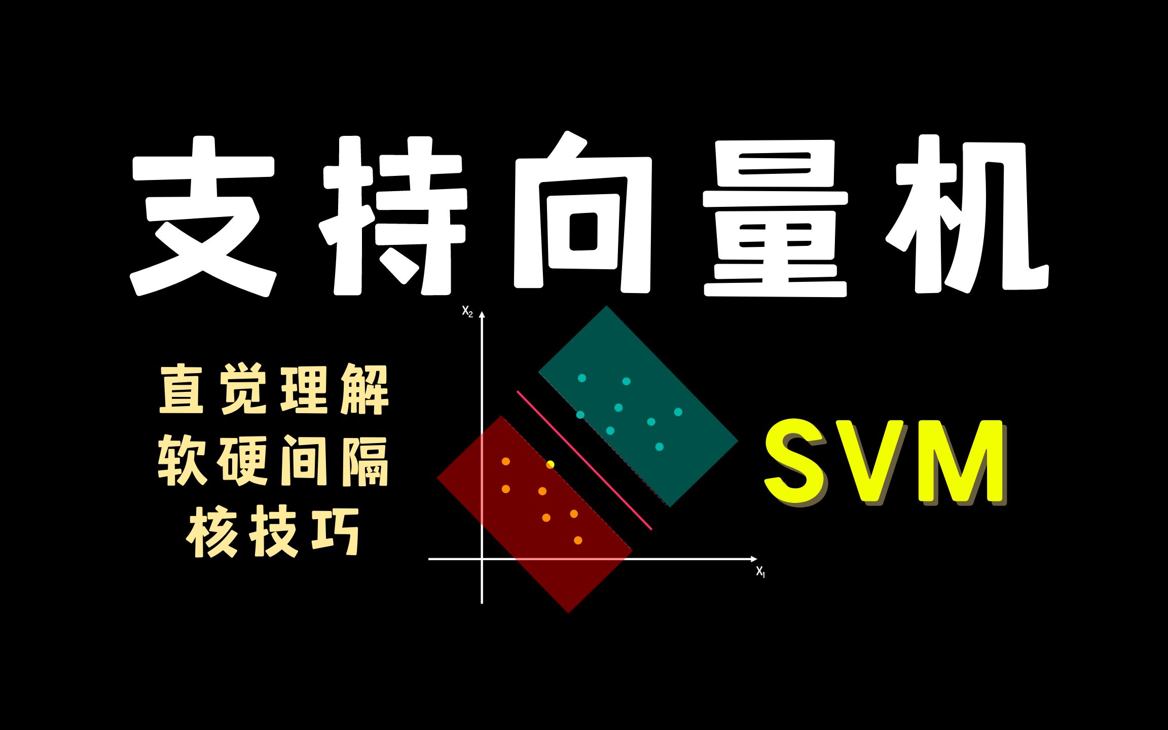 【数之道】支持向量机SVM是什么,八分钟直觉理解其本质哔哩哔哩bilibili