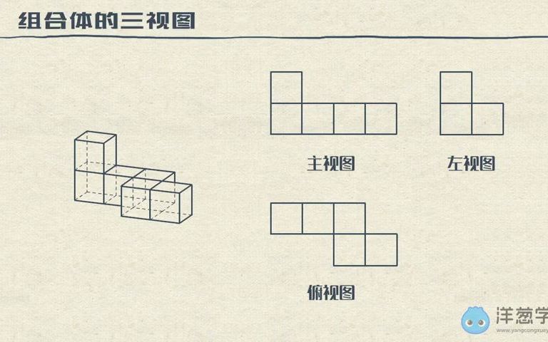 [图]1-6-立体图形的三视图