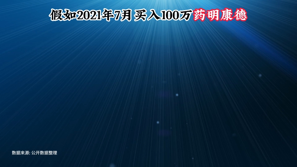 2021年7月瞒着媳妇全仓买入100万药明康德,现在价值几何了哔哩哔哩bilibili