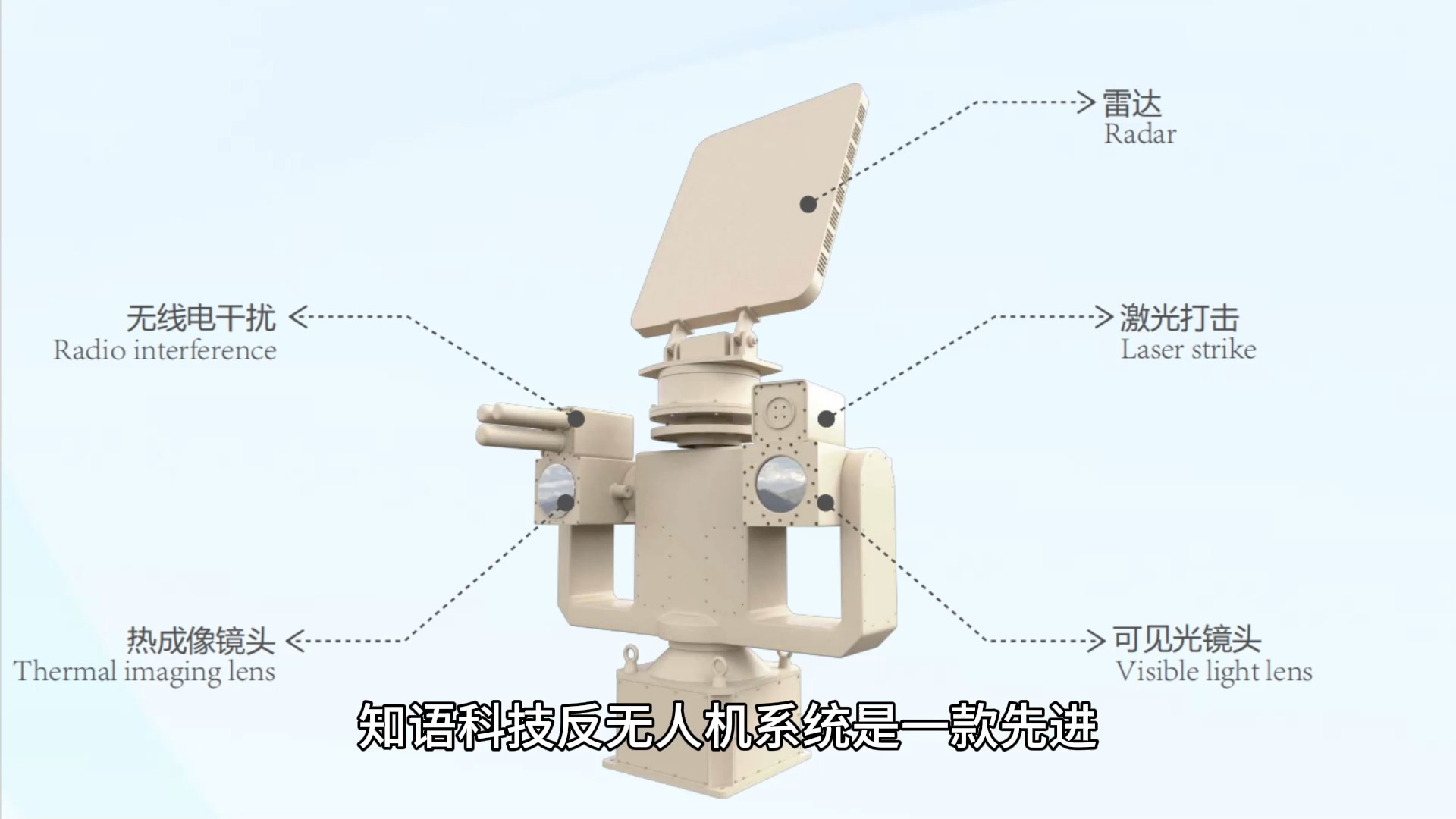 知语科技反无人机系统:天空的守护者