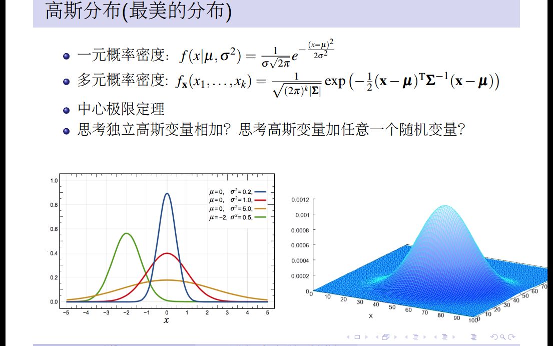 概率图模型初步:从贝叶斯网络到HMM模型哔哩哔哩bilibili