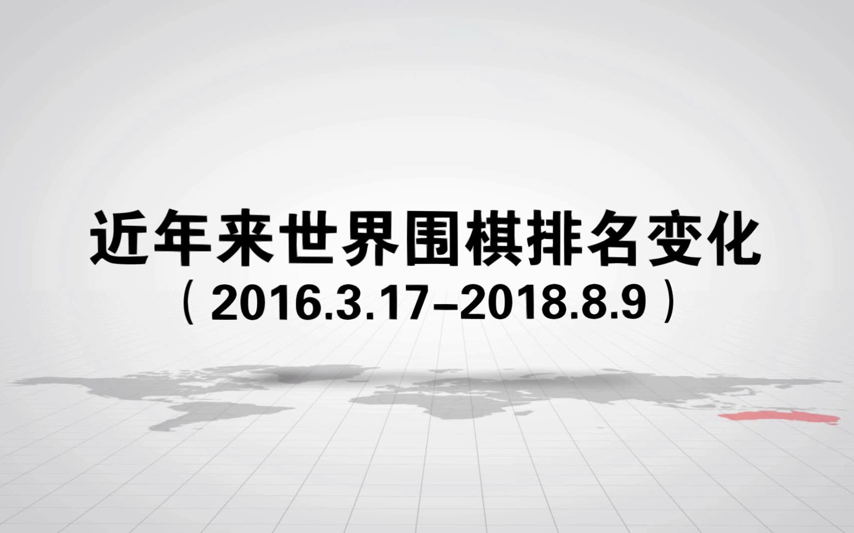 近年来世界围棋排名变化(20162018)哔哩哔哩bilibili