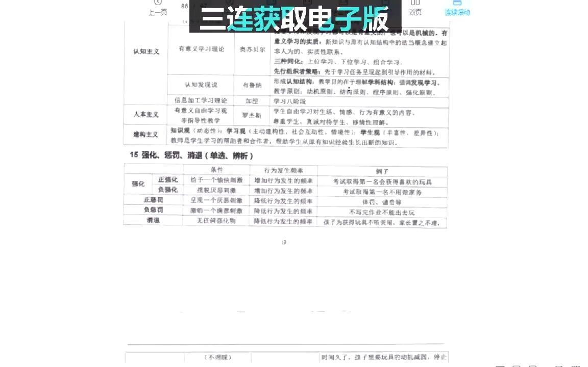 22年教资中学笔试 中学教资默写本 科二默写本哔哩哔哩bilibili