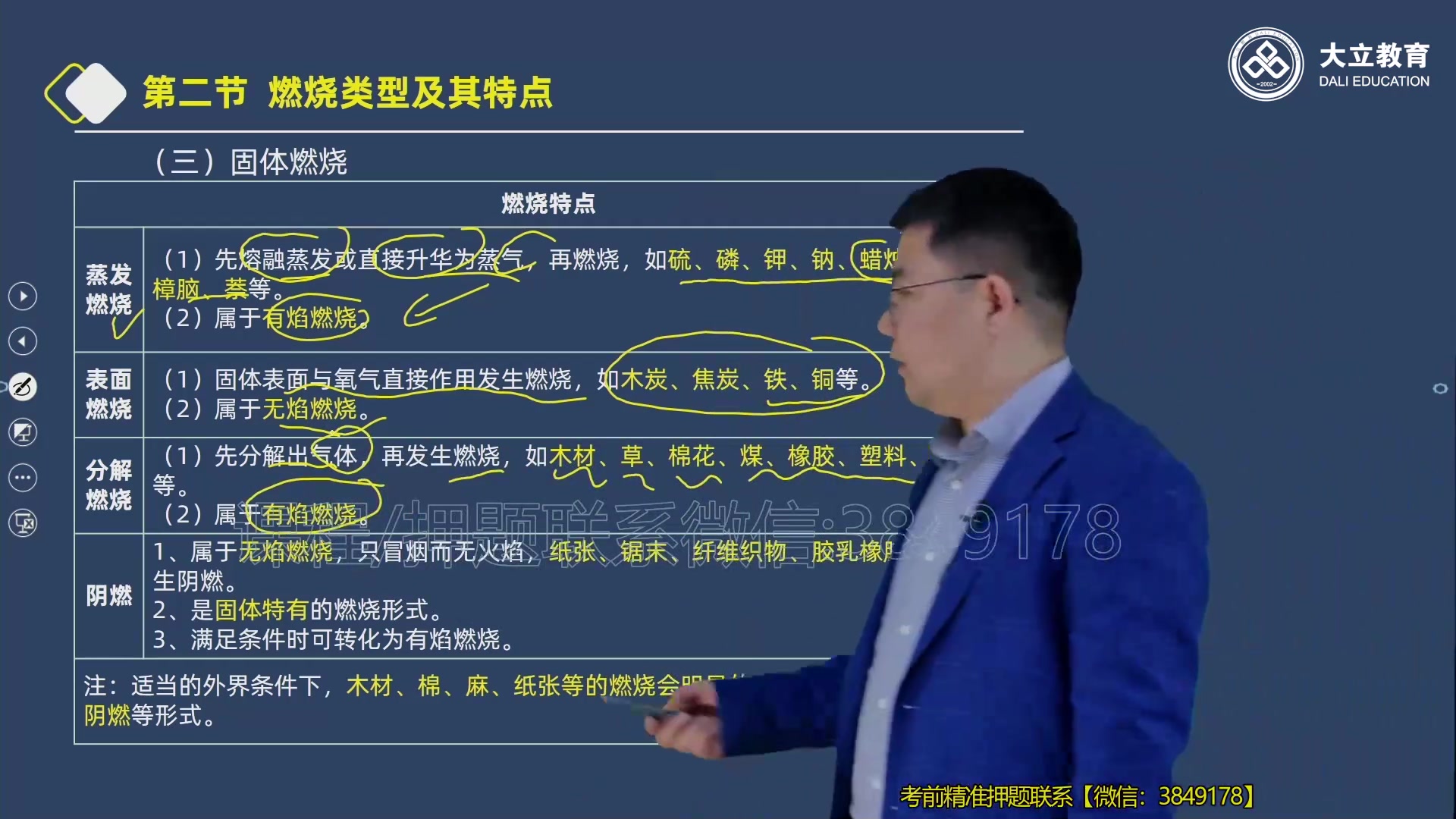 备考2024年消防技术有讲义深度精讲班郑磊消防工程师哔哩哔哩bilibili