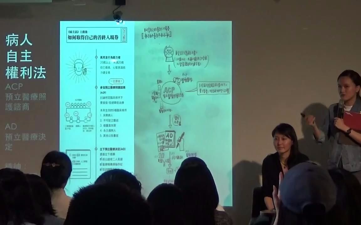 [图]【哲學星期五@台北】談安樂死 20170519