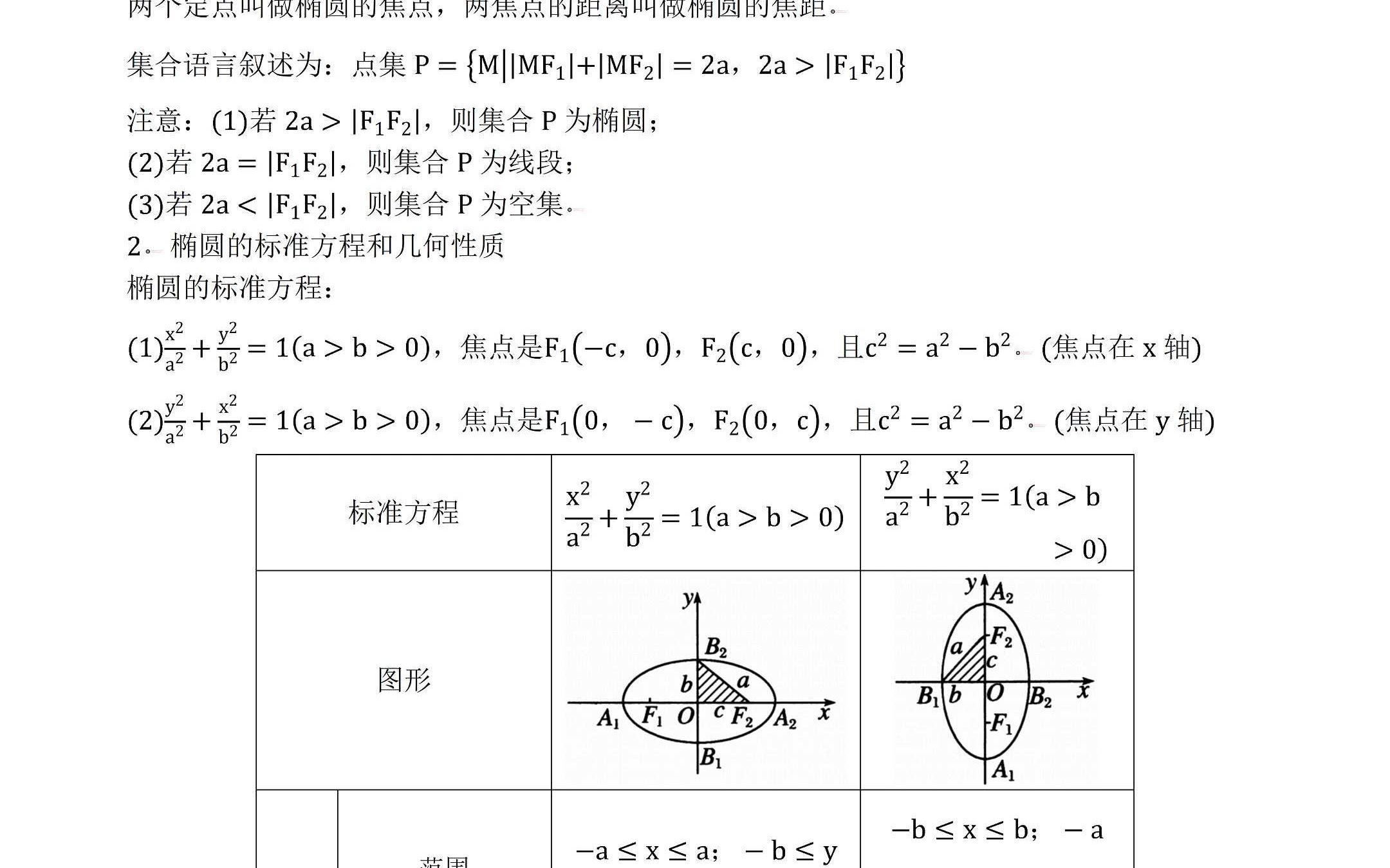 认识椭圆形图片