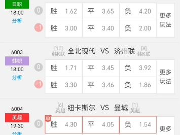 9.28号稳胆分享:歇了3天了,最近比赛真的一言难尽,坑无处不在.今日稳胆2场,一早一晚,理性参考,个人看法.哔哩哔哩bilibili