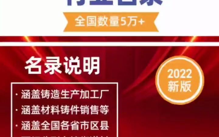 全国铸造行业有哪些?有多少?多少类?我来给你答案.#铸造#铸造行业#铸造厂#铸造材料哔哩哔哩bilibili